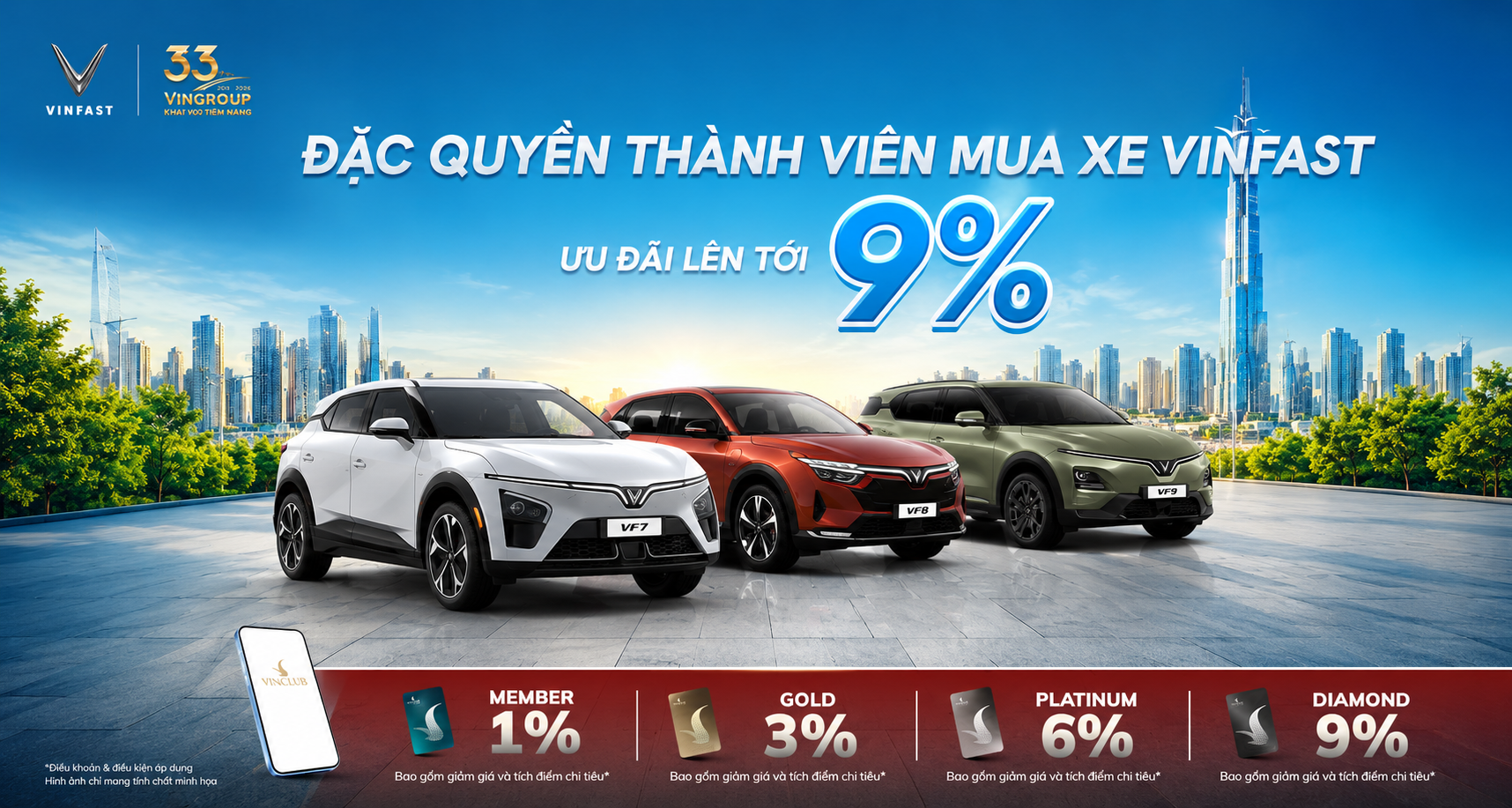 VINGROUP TRI ÂN KHÁCH HÀNG THÂN THIẾT - ƯU ĐÃI SẢN PHẨM VINFAST LÊN ĐẾN 9%
