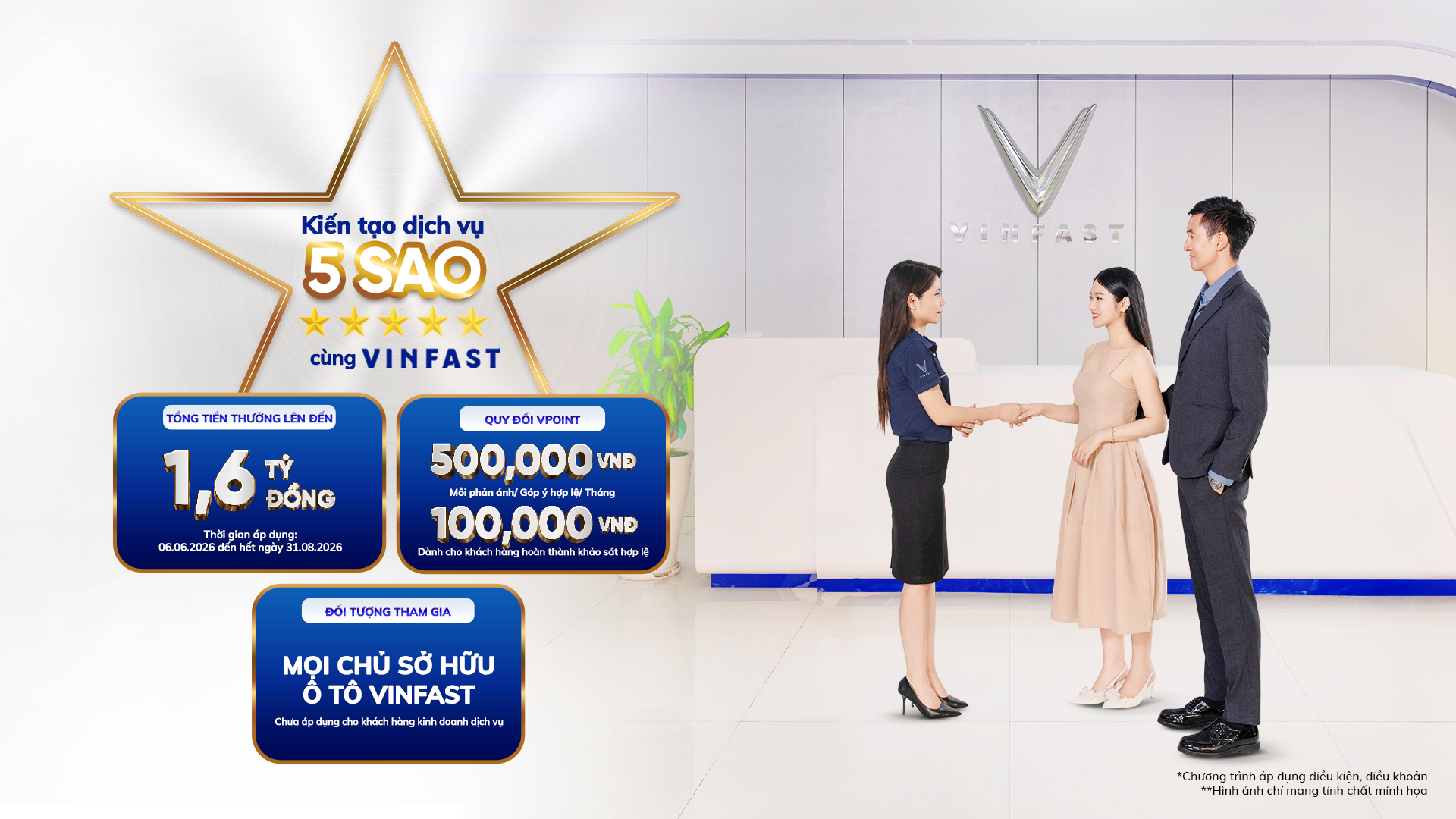 VINFAST TIẾP TỤC TRIỂN KHAI CHƯƠNG TRÌNH KIẾN TẠO DỊCH VỤ 5 SAO: ĐỒNG NHẤT CHUẨN DỊCH VỤ - NÂNG TẦM TRẢI NGHIỆM KHÁCH HÀNG