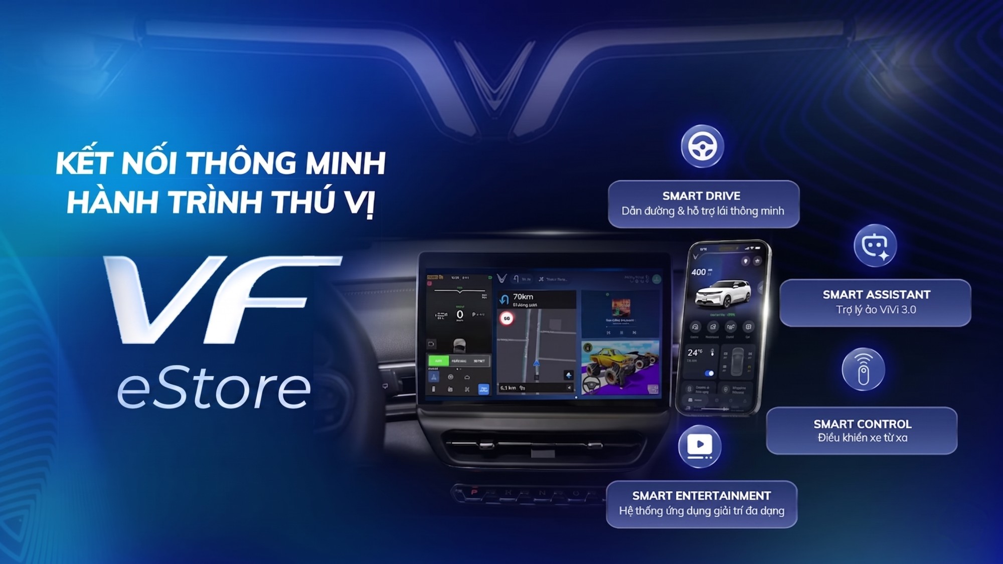 VINFAST GIỚI THIỆU GÓI SMART CONNECT UPPER TẠI VIỆT NAM